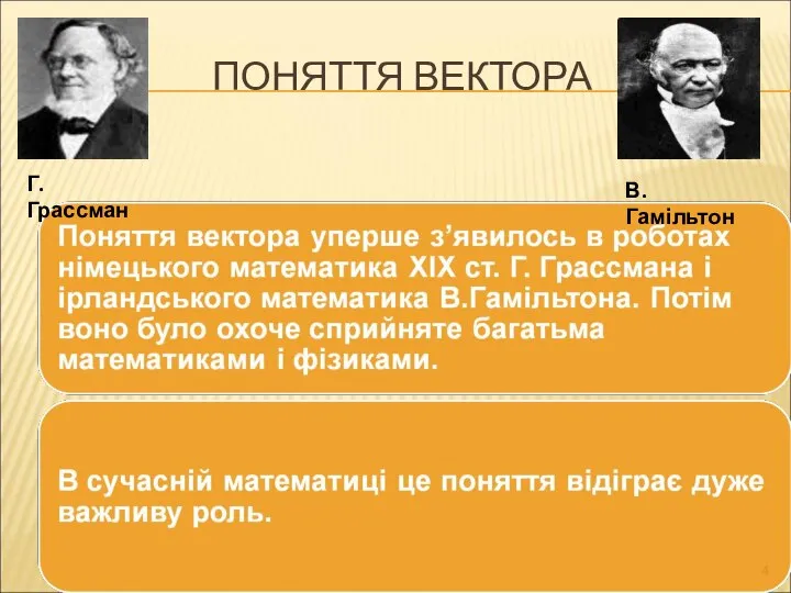 ПОНЯТТЯ ВЕКТОРА Г. Грассман В. Гамільтон