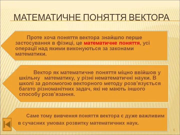 МАТЕМАТИЧНЕ ПОНЯТТЯ ВЕКТОРА