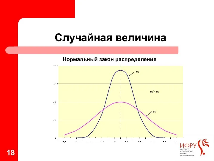 Случайная величина Нормальный закон распределения