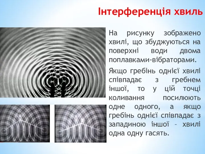 Інтерференція хвиль На рисунку зображено хвилі, що збуджуються на поверхні води