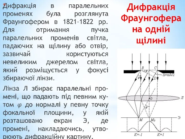 Дифракція Фраунгофера на одній щілині