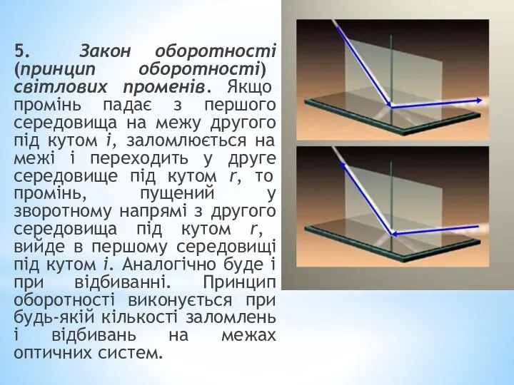 5. Закон оборотності (принцип оборотності) світлових променів. Якщо промінь падає з