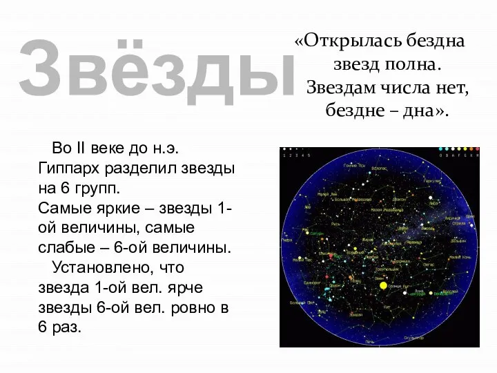 «Открылась бездна звезд полна. Звездам числа нет, бездне – дна». Звёзды