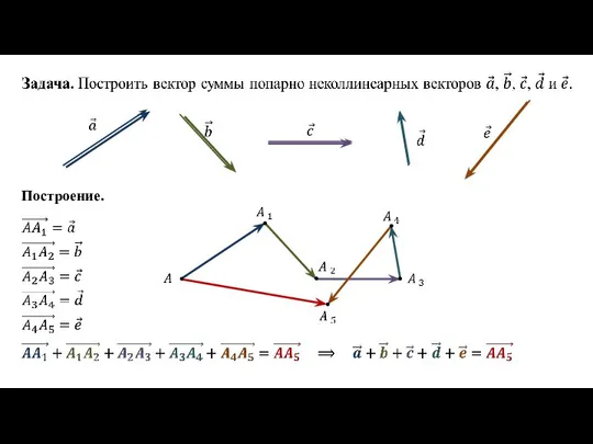 Построение.