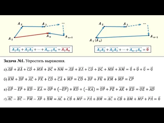 Задача №1. Упростить выражения.