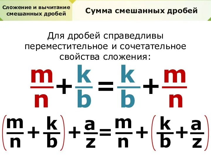 Сложение и вычитание смешанных дробей Сумма смешанных дробей Для дробей справедливы