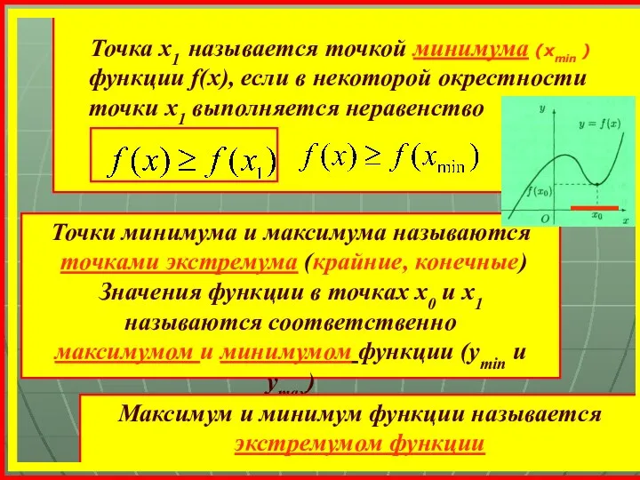 Точка х1 называется точкой минимума (xmin ) функции f(x), если в