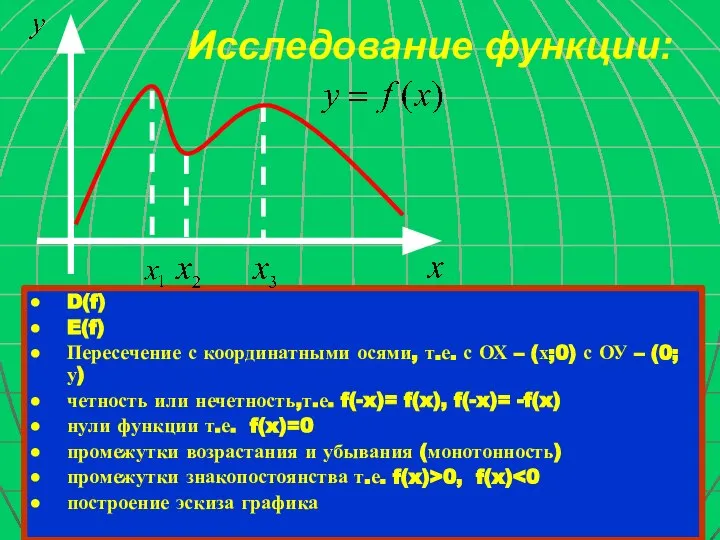 Исследование функции: D(f) E(f) Пересечение с координатными осями, т.е. с ОХ