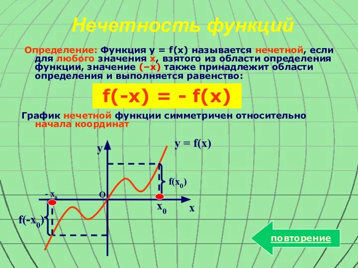 f(-x0) O y = f(x) Нечетность функций Определение: Функция y =