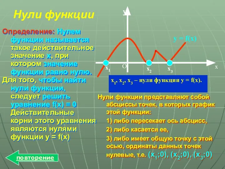 х1, х2, х3 – нули функции у = f(x). Нули функции