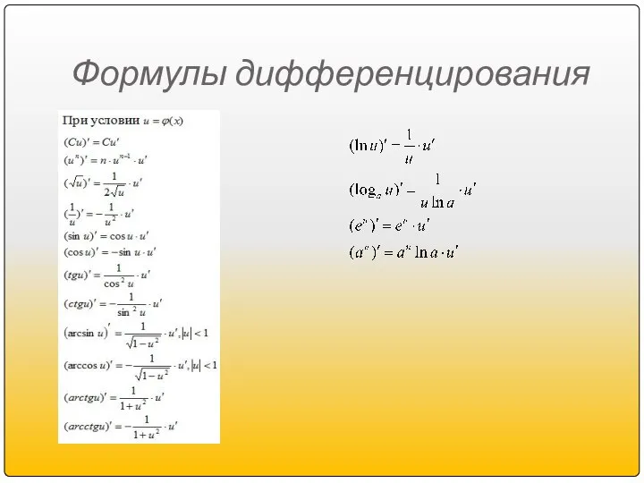 Формулы дифференцирования