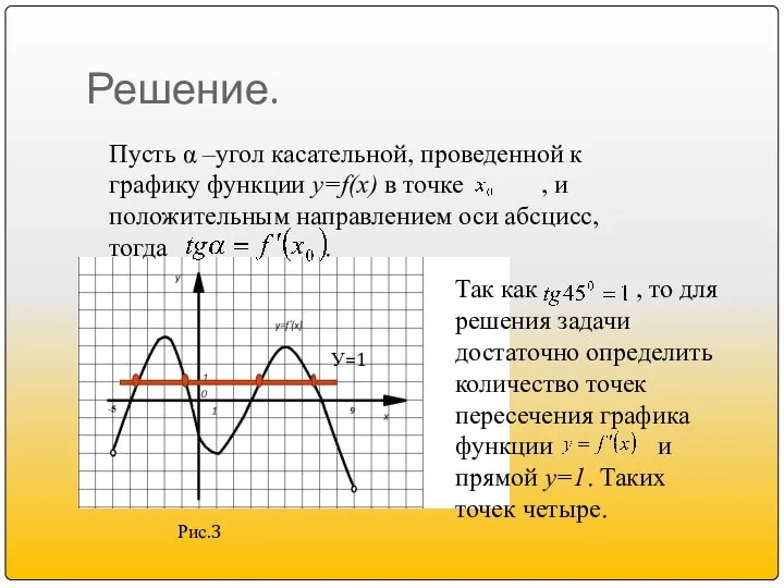 Решение. Рис.3 Пусть α –угол касательной, проведенной к графику функции y=f(x)