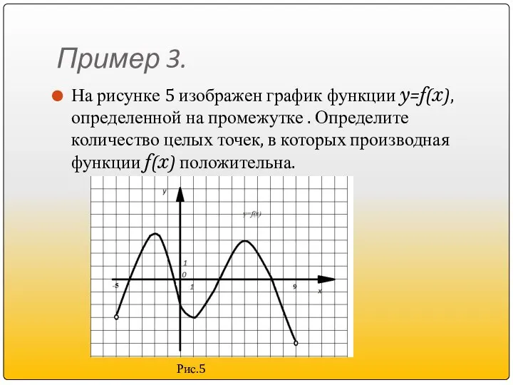 Пример 3. На рисунке 5 изображен график функции y=f(x), определенной на