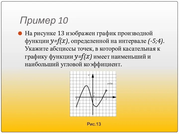 Пример 10 На рисунке 13 изображен график производной функции y=f(x), определенной