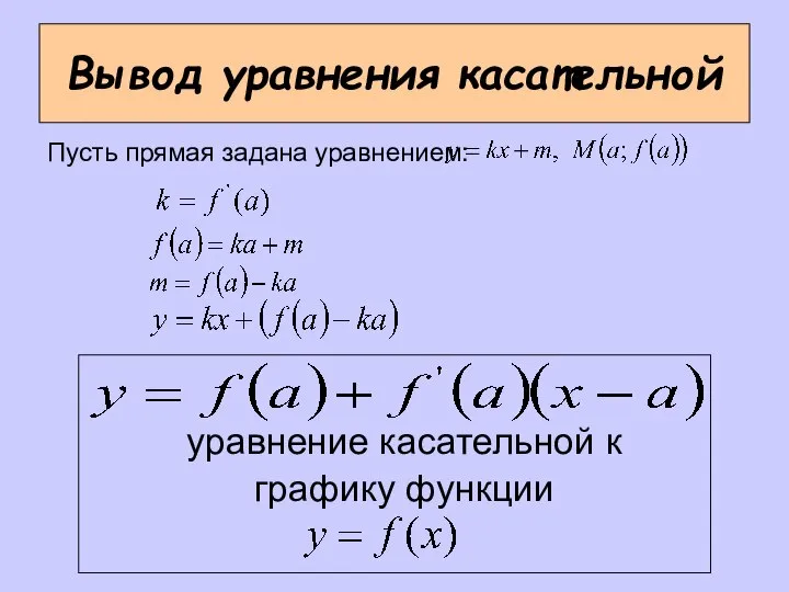 Вывод уравнения касательной Пусть прямая задана уравнением: уравнение касательной к графику функции