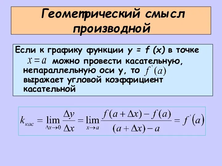 Геометрический смысл производной Если к графику функции y = f (x)