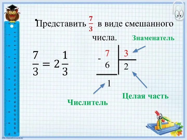 7 3 2 6 - 1 Числитель Целая часть Знаменатель