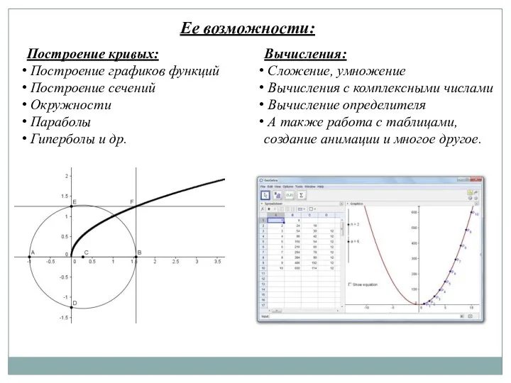 Ее возможности: Построение кривых: Построение графиков функций Построение сечений Окружности Параболы