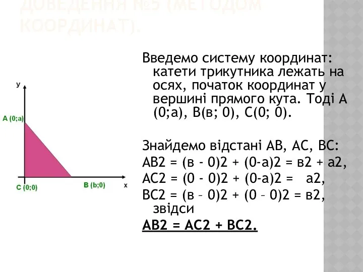 ДОВЕДЕННЯ №5 (МЕТОДОМ КООРДИНАТ). Введемо систему координат: катети трикутника лежать на