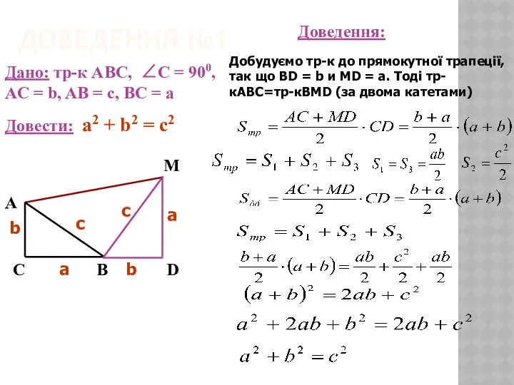 ДОВЕДЕННЯ №1 Дано: тр-к АВС, ∠C = 900, AC = b,