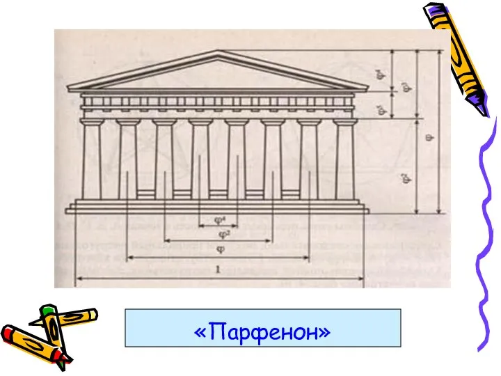 «Парфенон»