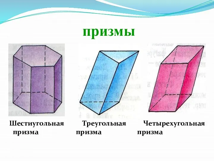 призмы Шестиугольная Треугольная Четырехугольная призма призма призма