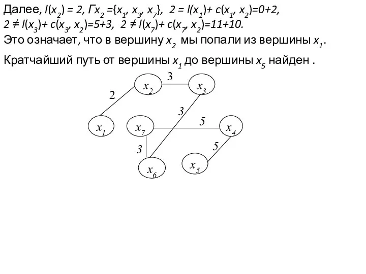 Далее, l(x2) = 2, Гx2 ={x1, x3, x7}, 2 = l(x1)+