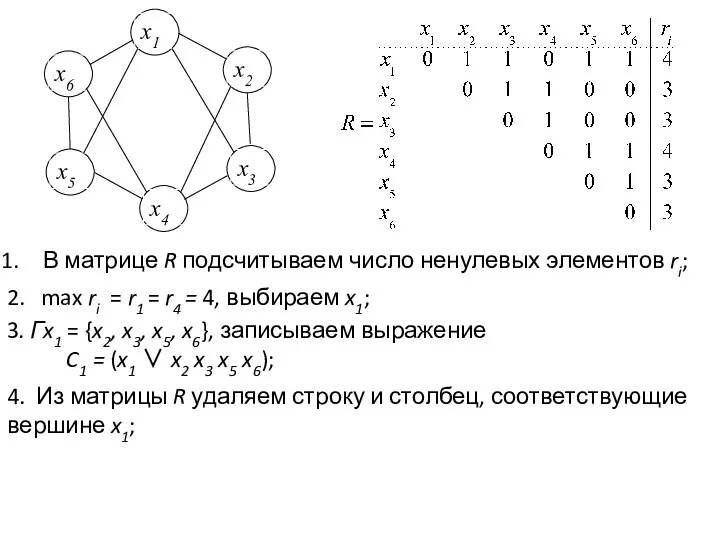 В матрице R подсчитываем число ненулевых элементов ri; 3. Гx1 =