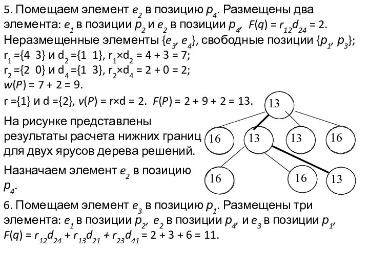 5. Помещаем элемент e2 в позицию р4. Размещены два элемента: e1