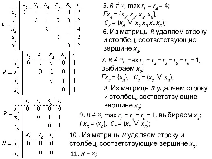 5. R ≠ ∅, max ri = r4 = 4; Гx4