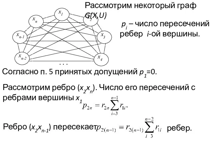 pi – число пересечений ребер i-ой вершины. . . . Согласно