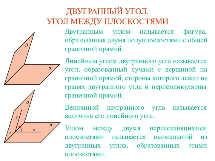 ДВУГРАННЫЙ УГОЛ. УГОЛ МЕЖДУ ПЛОСКОСТЯМИ Двугранным углом называется фигура, образованная двумя