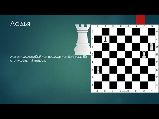 Ладья Ладья – дальнобойная шахматная фигура. Её стоимость – 5 пешек.