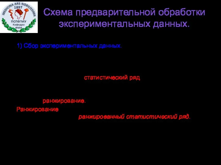 Схема предварительной обработки экспериментальных данных. 1) Сбор экспериментальных данных. Чтобы определить