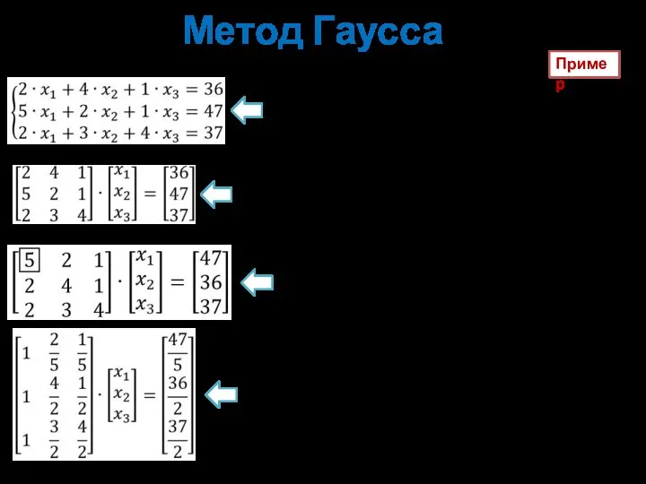 Метод Гаусса Пример Дана система уравнений В матричной форме Выбираем строку