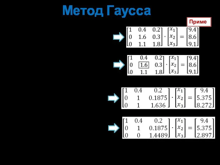 Метод Гаусса Пример Вычитаем 1 уравнение из 2 и 3 Выбираем