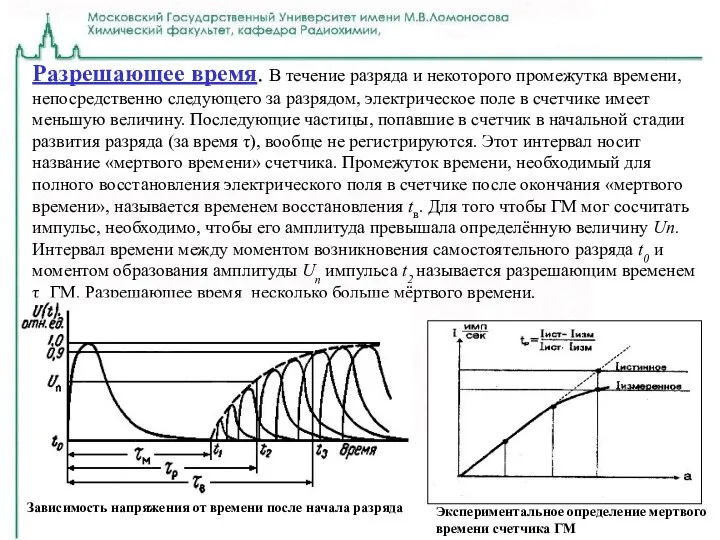 Разрешающее время. В течение разряда и некоторого промежутка времени, непосредственно следующего