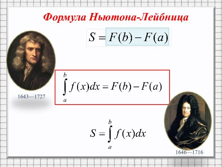 Формула Ньютона-Лейбница 1643—1727 1646—1716