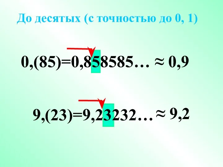 0,(85)=0,858585… ≈ 0,9 9,(23)=9,23232… ≈ 9,2 До десятых (с точностью до 0, 1)