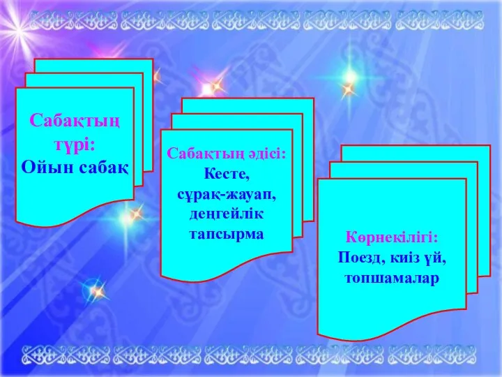 Сабақтың түрі: Ойын сабақ Сабақтың әдісі: Кесте, сұрақ-жауап, деңгейлік тапсырма Көрнекілігі: Поезд, киіз үй, топшамалар