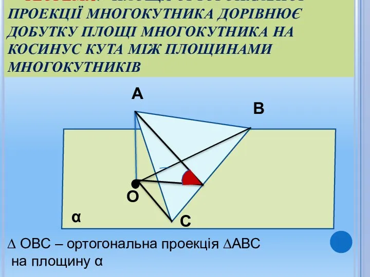 А В С О ∆ ОВС – ортогональна проекція ∆АВС на