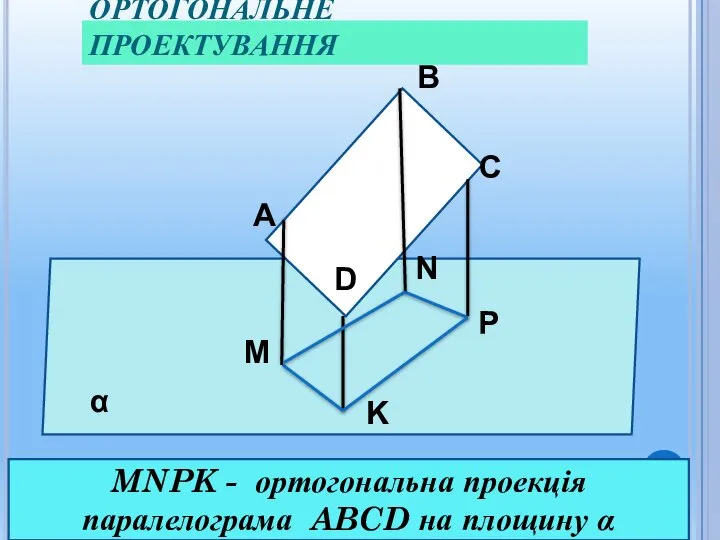 ОРТОГОНАЛЬНЕ ПРОЕКТУВАННЯ α N А M K P С В D