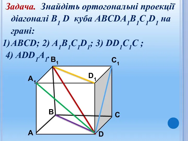 Задача. Знайдіть ортогональні проекції діагоналі B1 D куба ABCDA1B1С1D1 на грані: