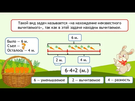 В корзинке было 6 морковок. Когда Зайка съел несколько морковок, осталось