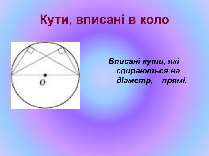 Кути, вписані в коло Вписані кути, які спираються на діаметр, – прямі.