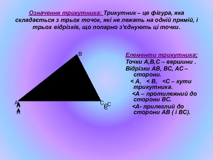 Означення трикутника: Трикутник – це фігура, яка складається з трьох точок,