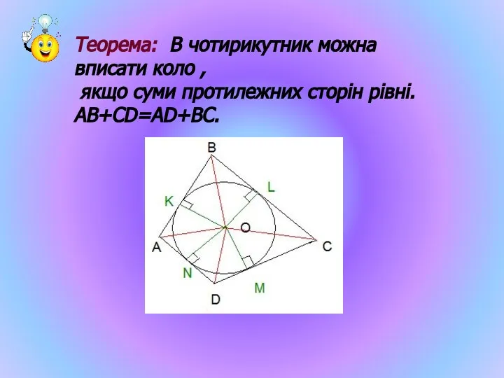 Теорема: В чотирикутник можна вписати коло , якщо суми протилежних сторін рівні. АВ+СD=AD+ВС.