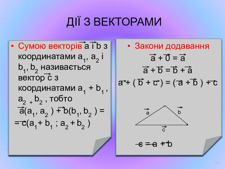 ДІЇ З ВЕКТОРАМИ Сумою векторів а і b з координатами а1,