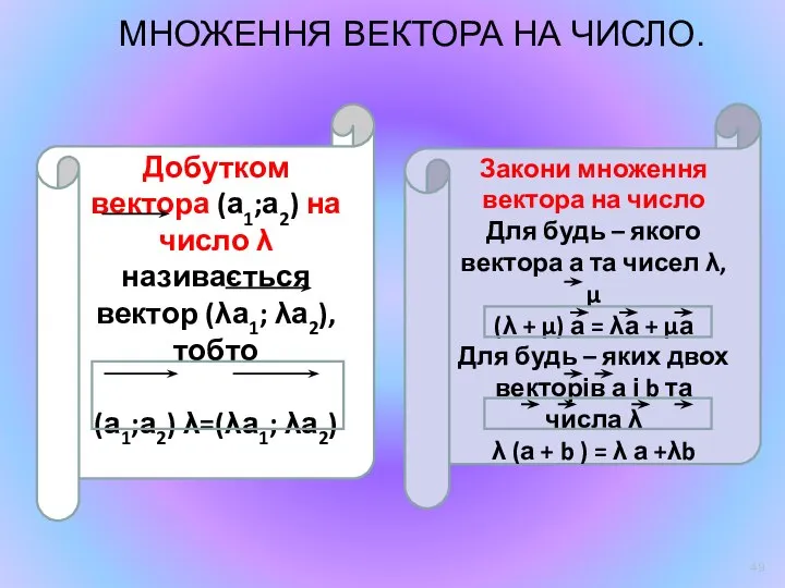 МНОЖЕННЯ ВЕКТОРА НА ЧИСЛО. Добутком вектора (а1;а2) на число λ називається