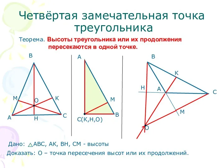 Четвёртая замечательная точка треугольника Теорема. Высоты треугольника или их продолжения пересекаются в одной точке.